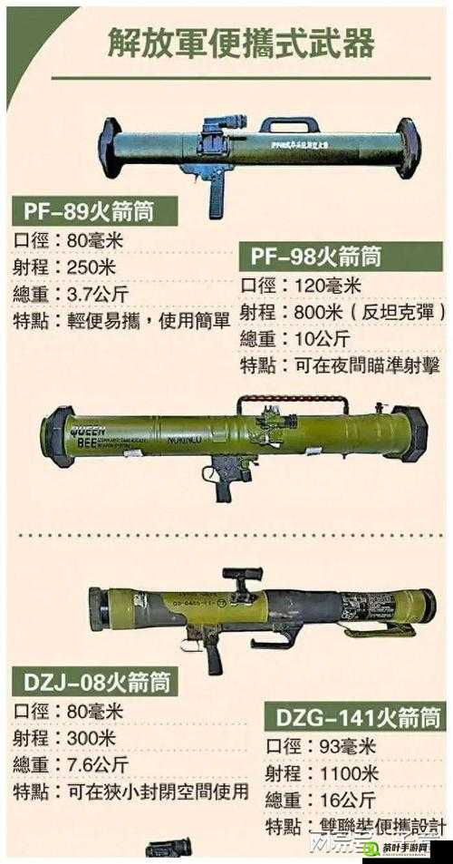 白猫计划装备武器全面解析攻略，精心打造你的个性化专属战斗利器