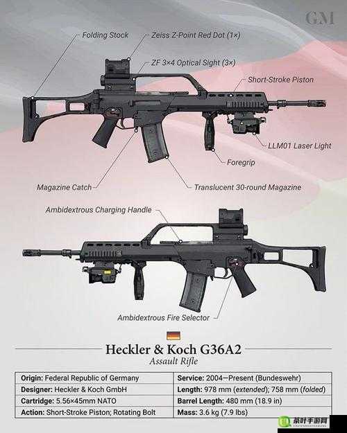 M4A1步枪，经典设计元素与现代卓越性能的完美融合之作