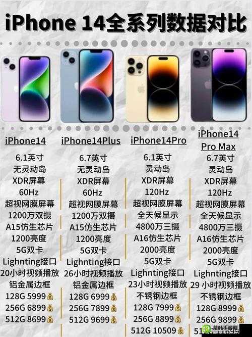 IPHONE14 欧美版本有什么不同之详细解析与全面对比